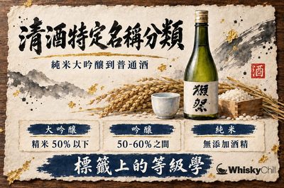 清酒特定名稱分類完全指南|純米大吟釀、本釀造、普通酒法定條件一次分清