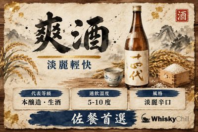 爽酒係咩?清酒四大類型之「淡麗輕快」|生酒、本釀造、冷飲溫度一次睇清
