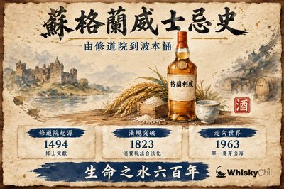蘇格蘭威士忌六百年｜由1494修士文獻到波本桶、禁酒令傳奇