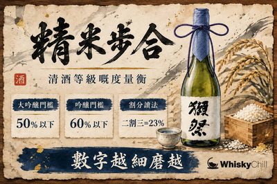 精米步合係咩?由四割五分到二割三分|清酒等級點分一次睇清 2026