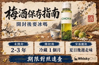 梅酒保存期限完全指南 2026|未開封/開封後要冰嗎?CHOYA 與自製梅酒對照