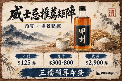 威士忌推薦香港 2026|19 款實價 $125 起・預算×場景揀酒矩陣