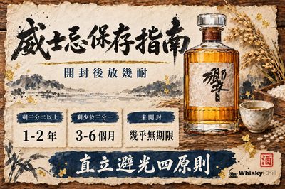 威士忌保存指南 2026|開封後放幾耐、要唔要冰?直立避光四大原則